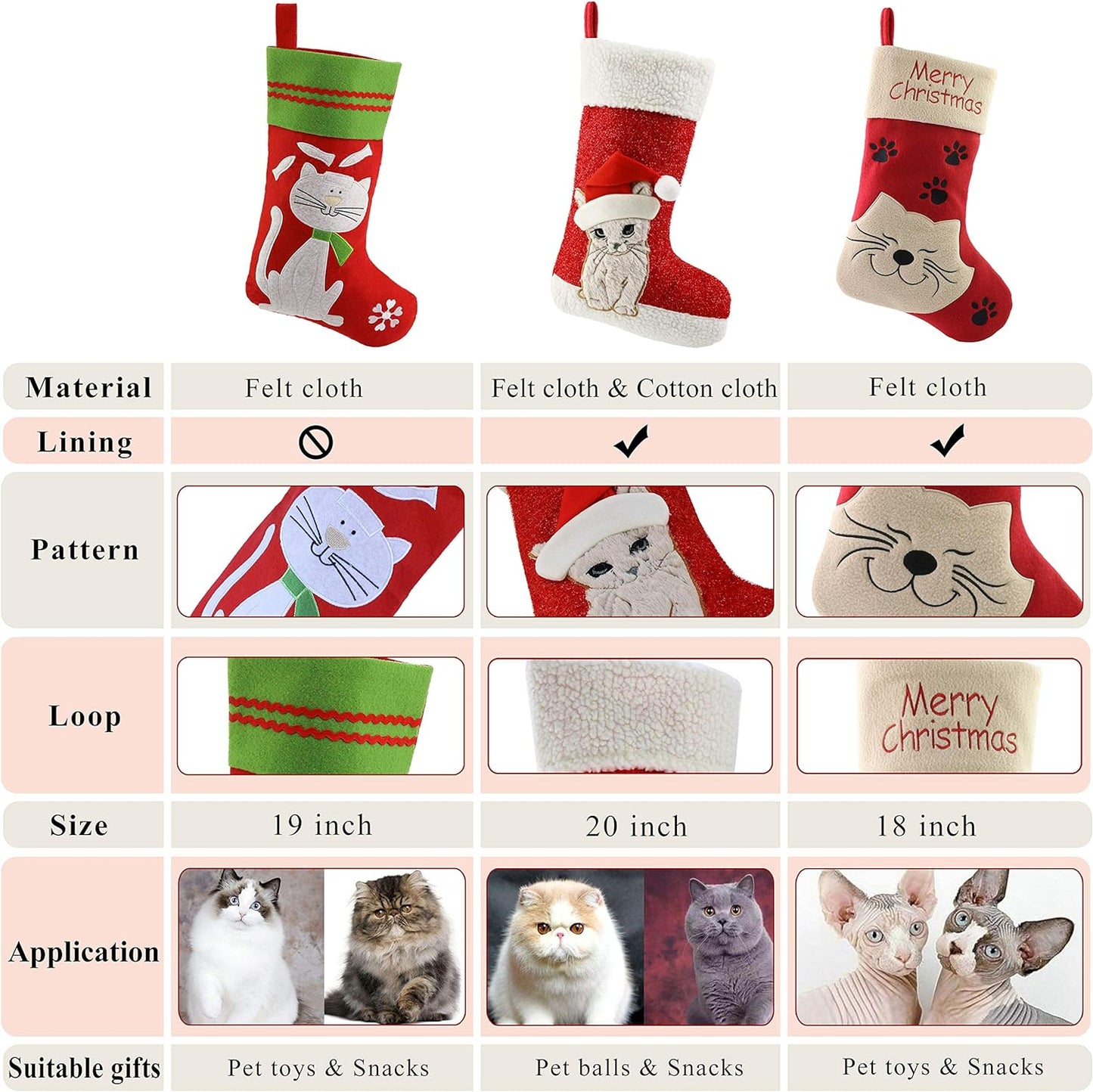 Get Festive with Adorable 20'' Cat Christmas Stockings – Perfect Holiday Gift for Your Furry Friend! 🎄🐾✨